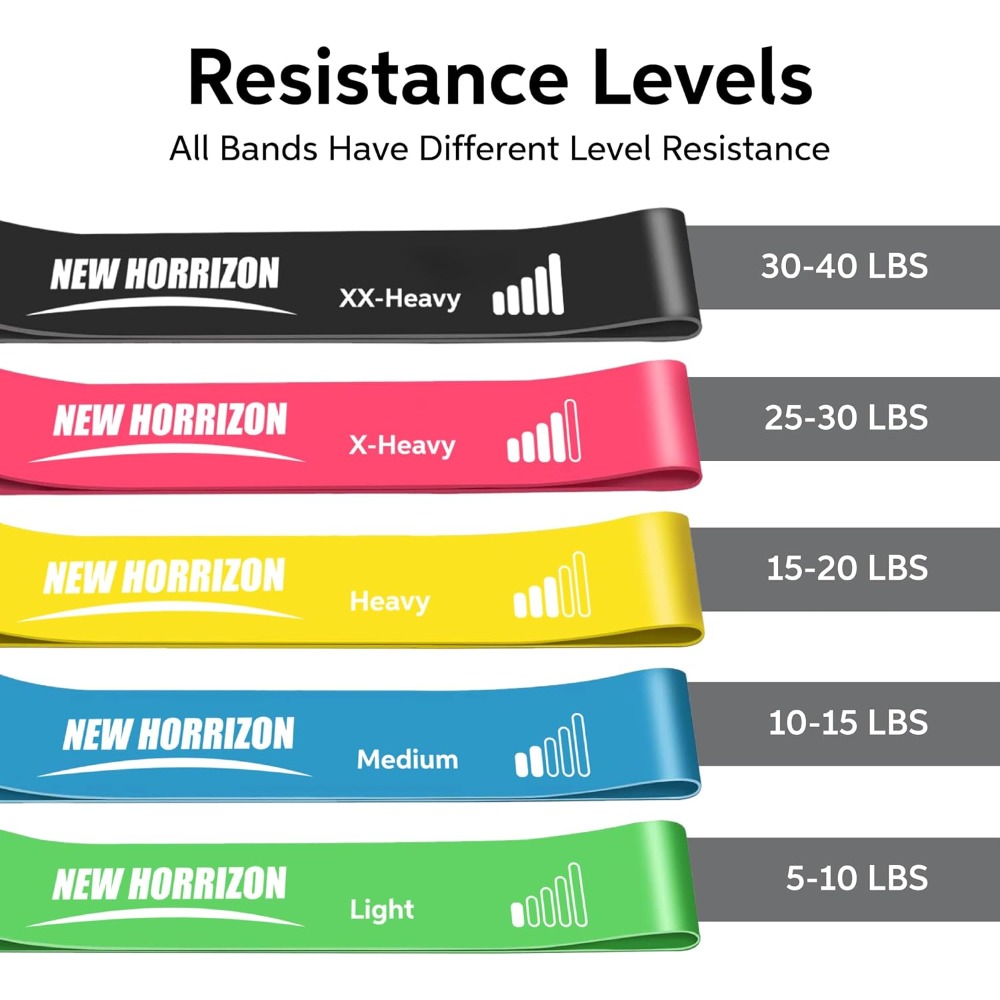 Professional Resistance Bands  - огляд і ціна Pilates Yoga Home